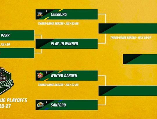 2026 Florida League Playoffs Begin Monday