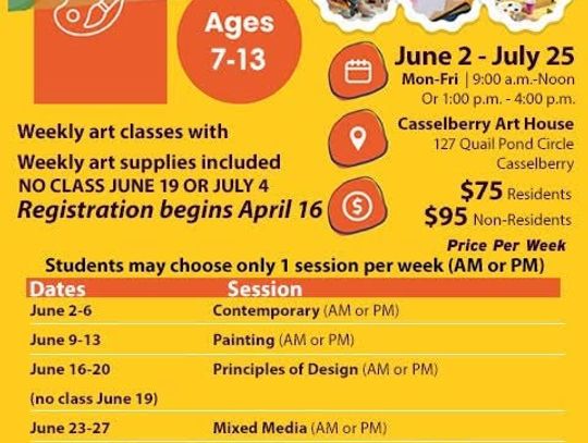 Art Academy