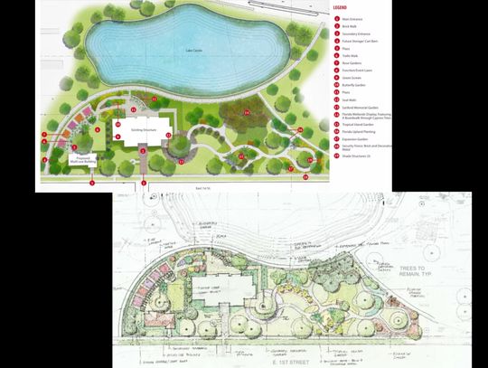 Exclusive Garden Party to Introduce New Conceptual Garden in Sanford