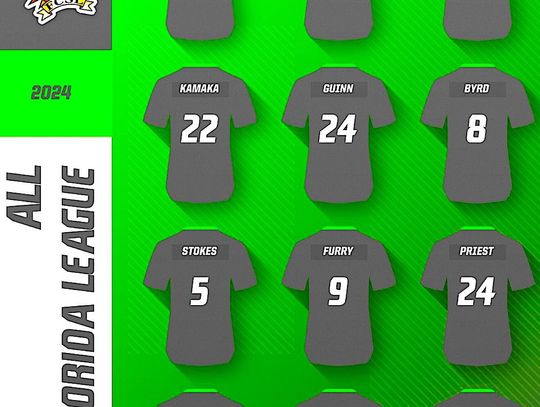 FCSL’s best for 2024