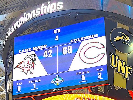 Final 4 finishes