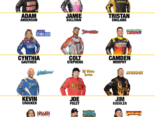 Get Ready for the One and Only Monster Jam® in Orlando!
