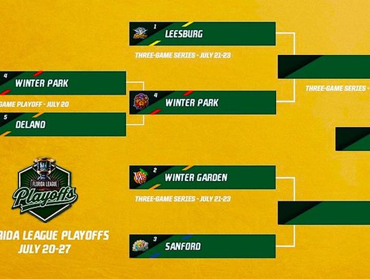 Lightning, River Rats take 1-0 lead in Best of 3 FCSL Semifinals
