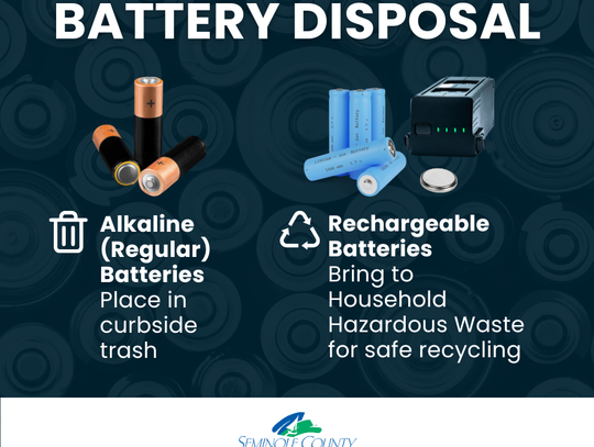 Lithium-ion Batteries, Fires & Safety Measures