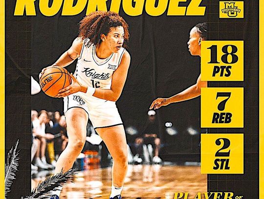 Re-tooled UCF women’s basketball off to 2-0 start