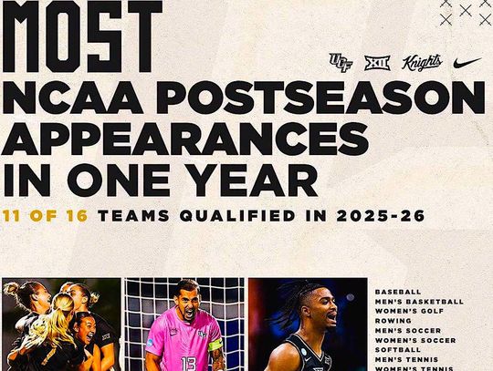 UCF sends record 11 teams to Postseason in 2025-26
