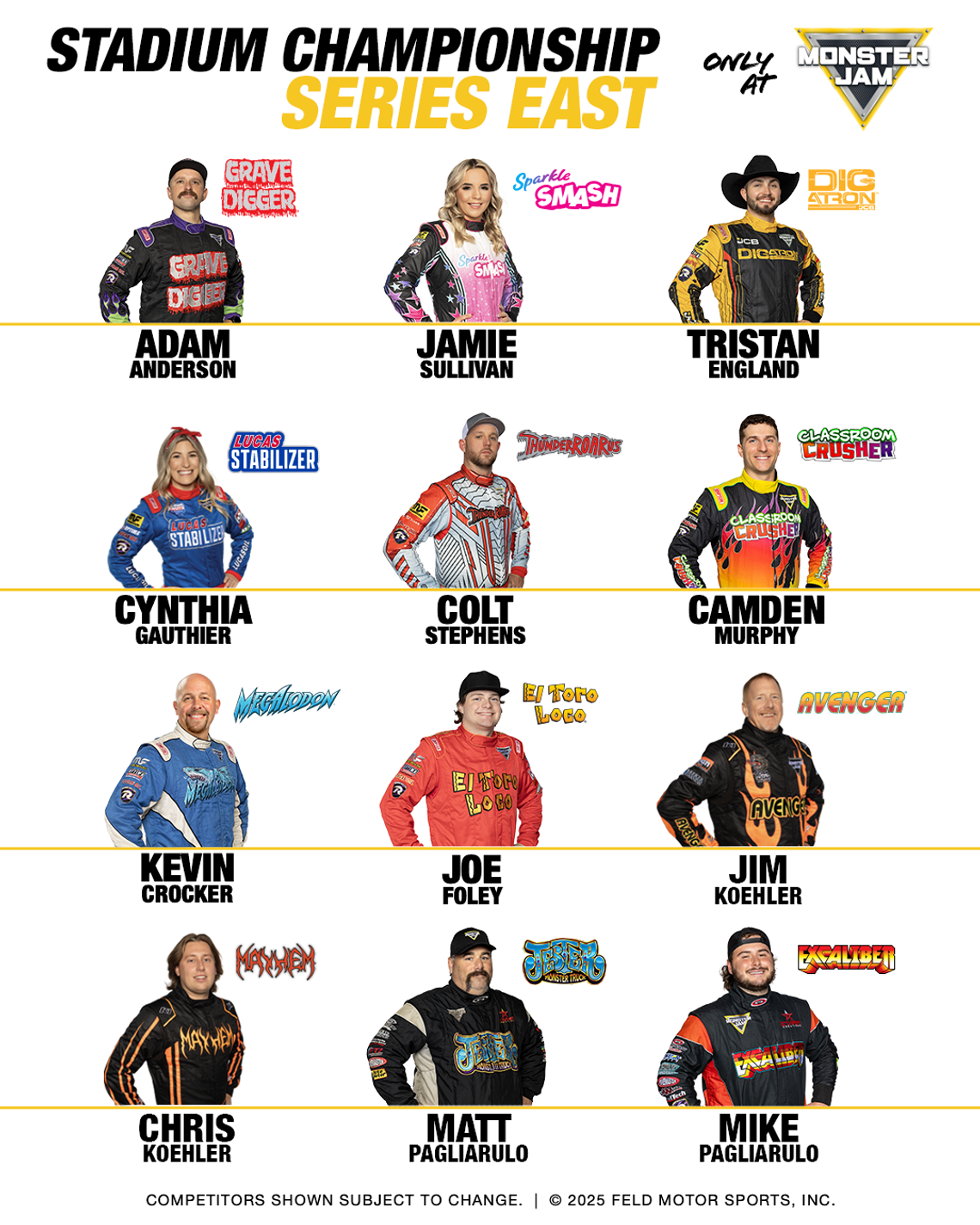 Get Ready for the One and Only Monster Jam® in Orlando!