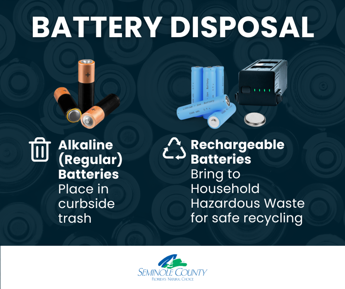 Lithium-ion Batteries, Fires & Safety Measures
