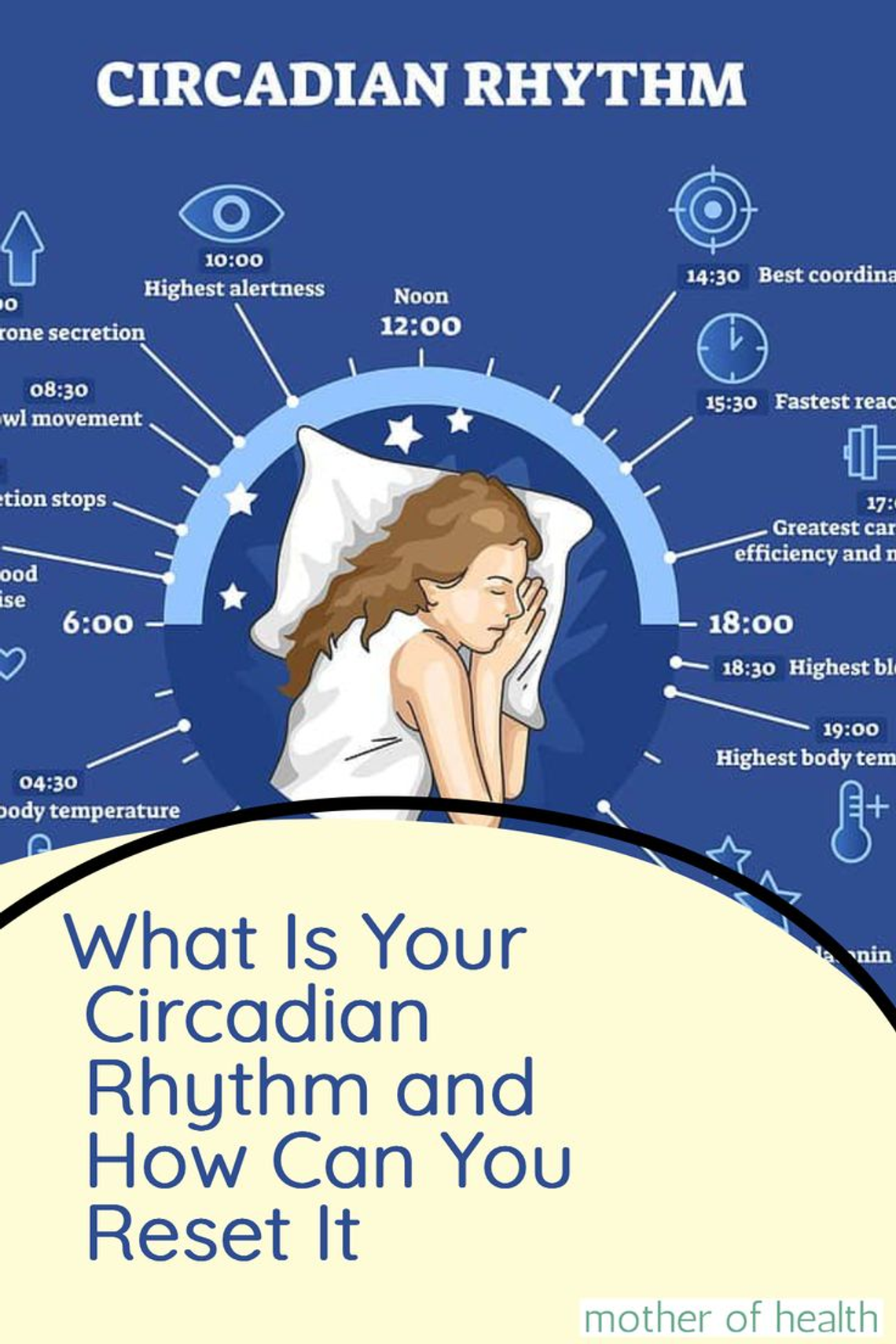 Michele Miles - What is Your Circadian Rhythm and How to Reset It Michele Miles - What is Your Circadian Rhythm and How to Reset It