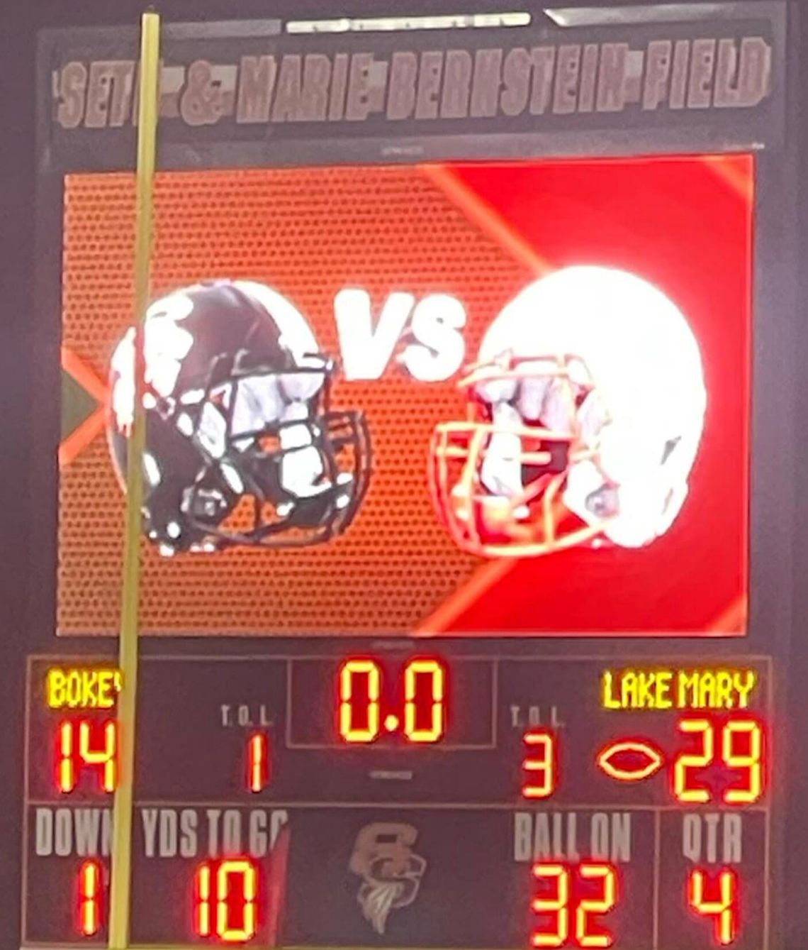 No more unbeatens