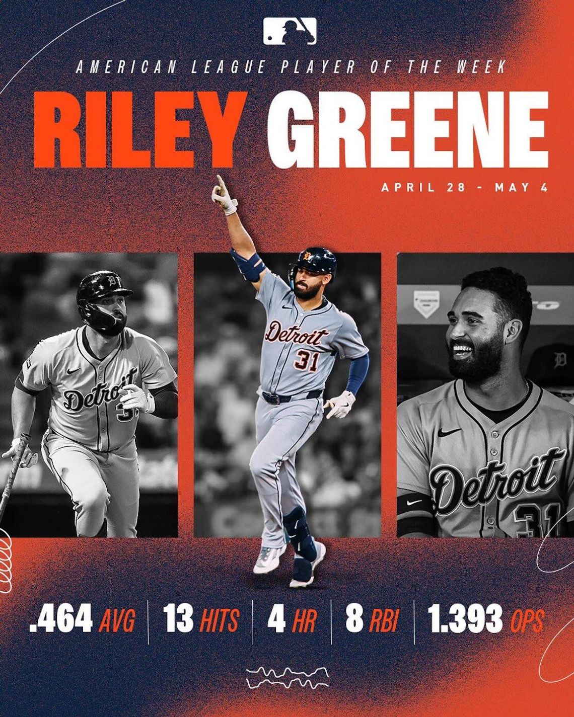 Oviedo’s Greene named American League Player of the week