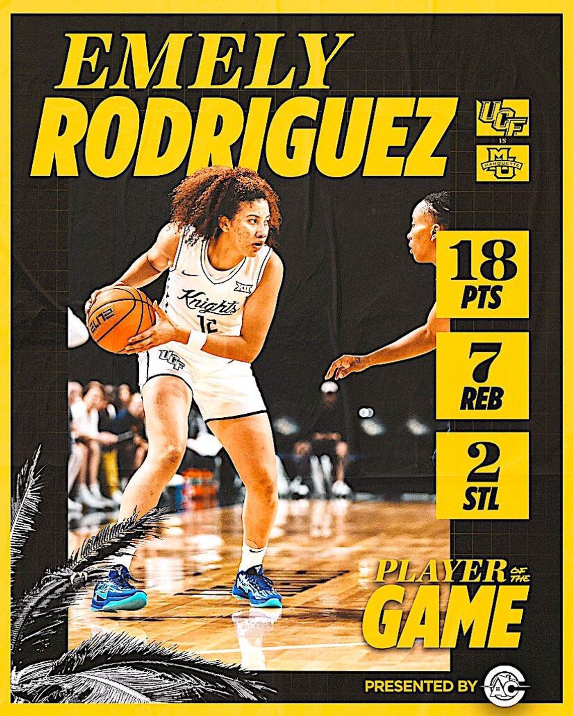 Re-tooled UCF women’s basketball off to 2-0 start Re-tooled UCF women’s basketball off to 2-0 start
