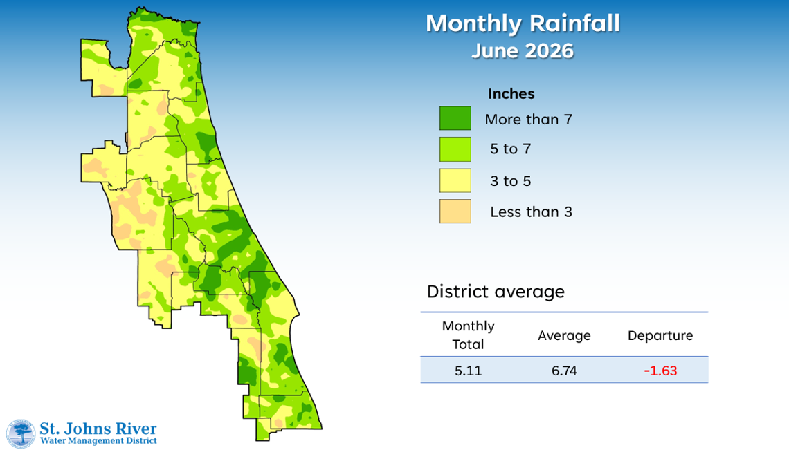 Recent Rainfall provides Limited Improvement as Drought Conditions persist Recent Rainfall provides Limited Improvement as Drought Conditions persist