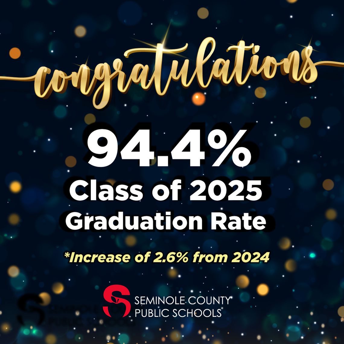 Seminole County Public Schools Celebrates 2024-2025 Graduation Rate