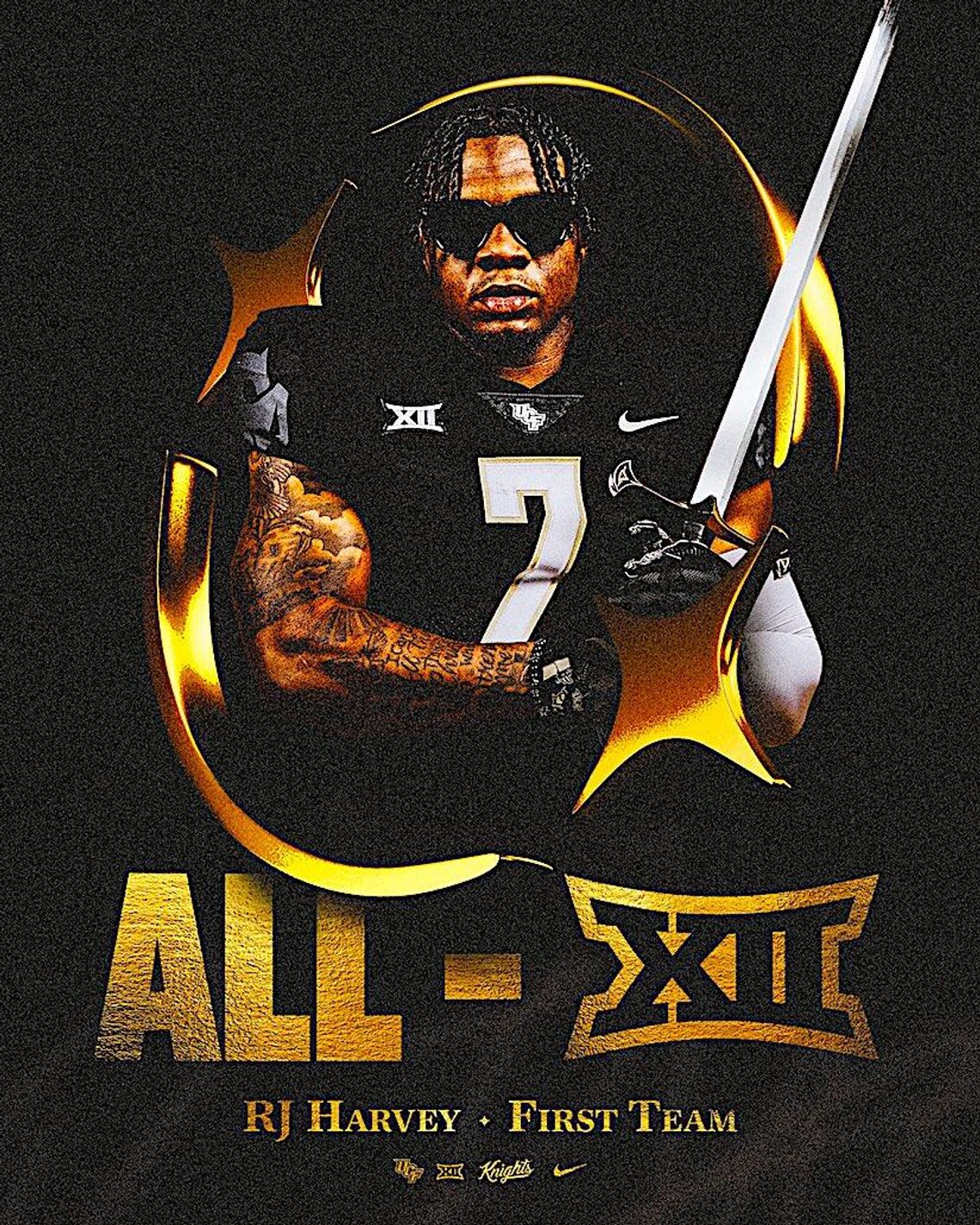 UCF’s 2024 All-Big 12 Football honorees announced UCF’s 2024 All-Big 12 Football honorees announced