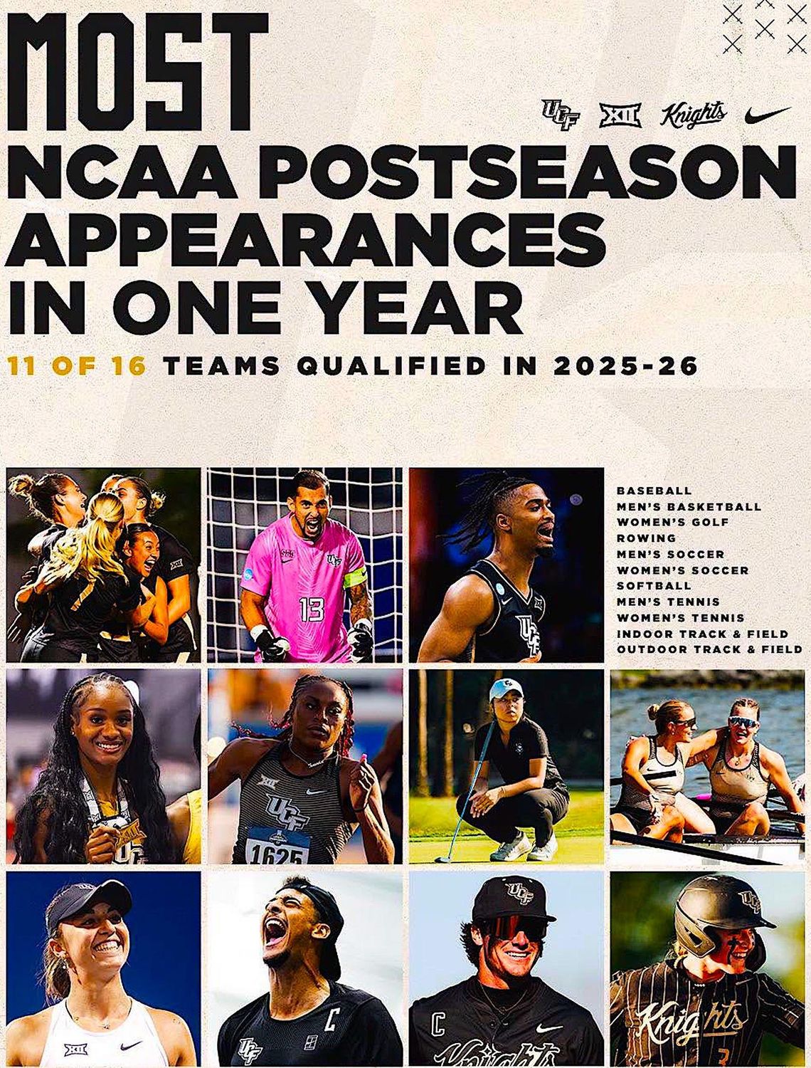 UCF sends record 11 teams to Postseason in 2025-26 UCF sends record 11 teams to Postseason in 2025-26