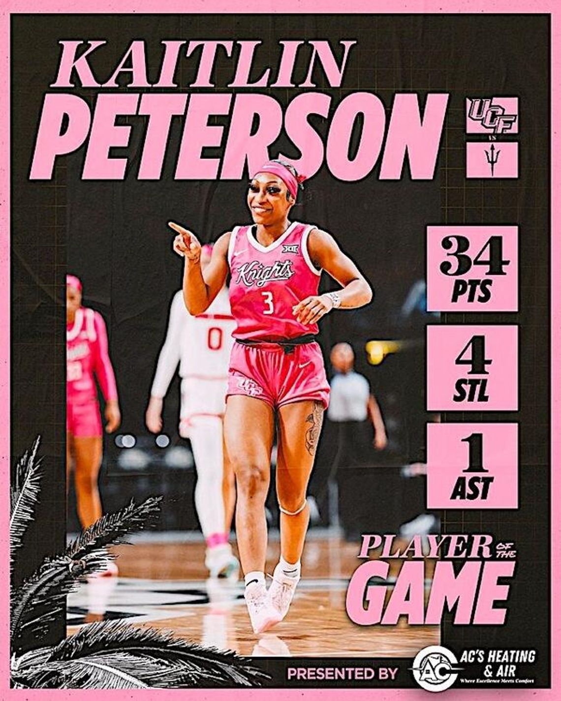 UCF women’s basketball holds off Arizona State, 85-76