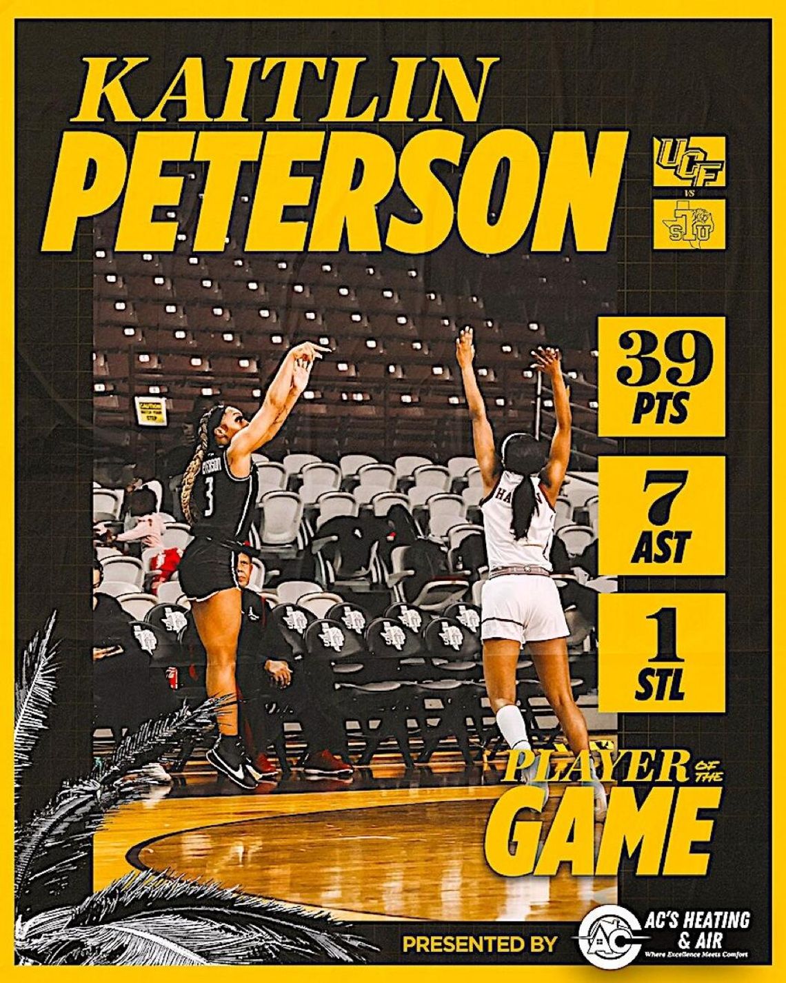 UCF women’s basketball picks up first road win UCF women’s basketball picks up first road win
