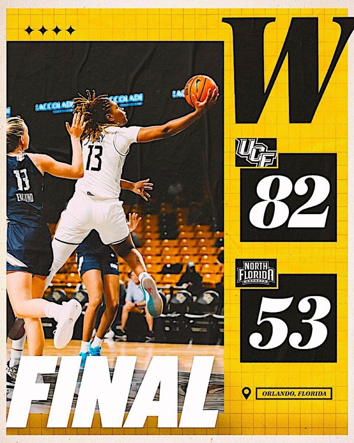 UCF women’s hoops tops North Florida, 82-53 UCF women’s hoops tops North Florida, 82-53